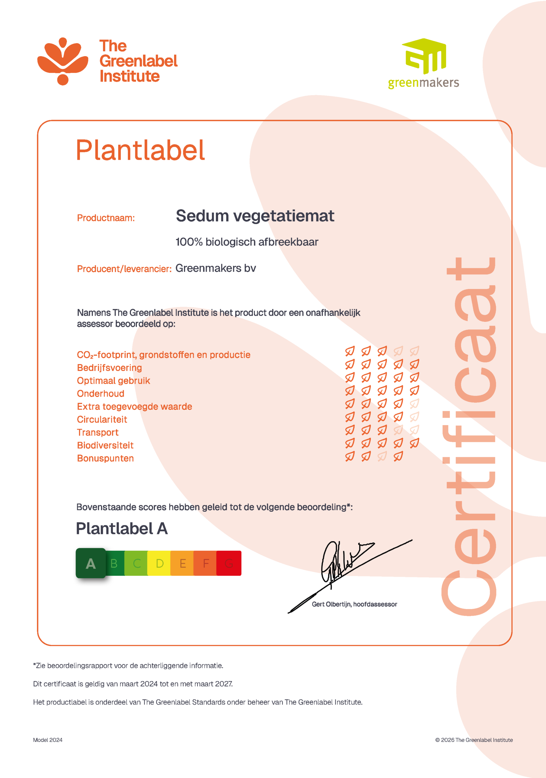 Greenmakers-100% biologisch afbreekbare sedummat Greenmakers-100% biologisch afbreekbare sedummat